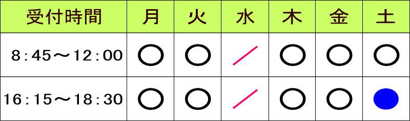 春日井市の森内科クリニックの受付時間